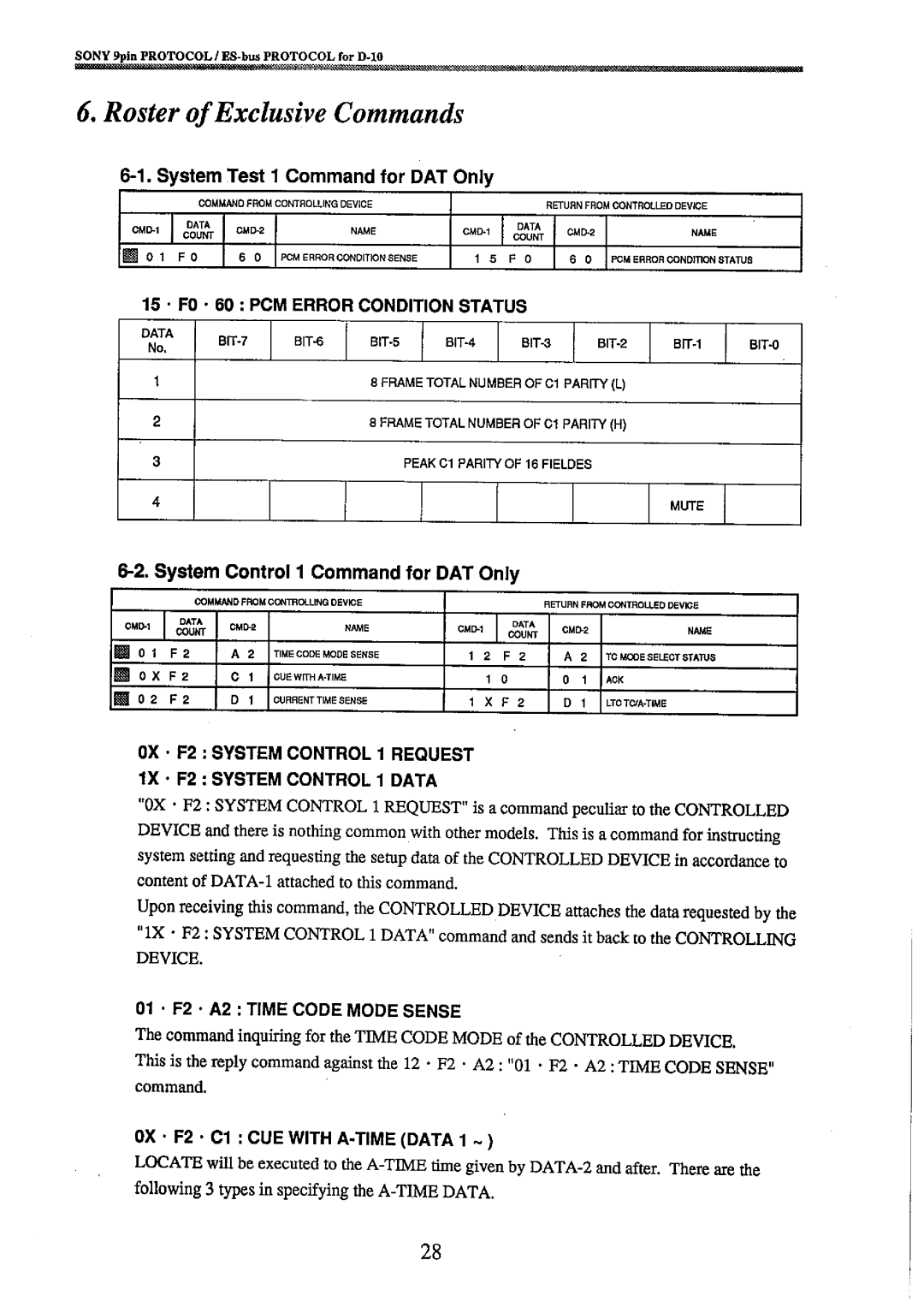 Fostex 8333 manual 