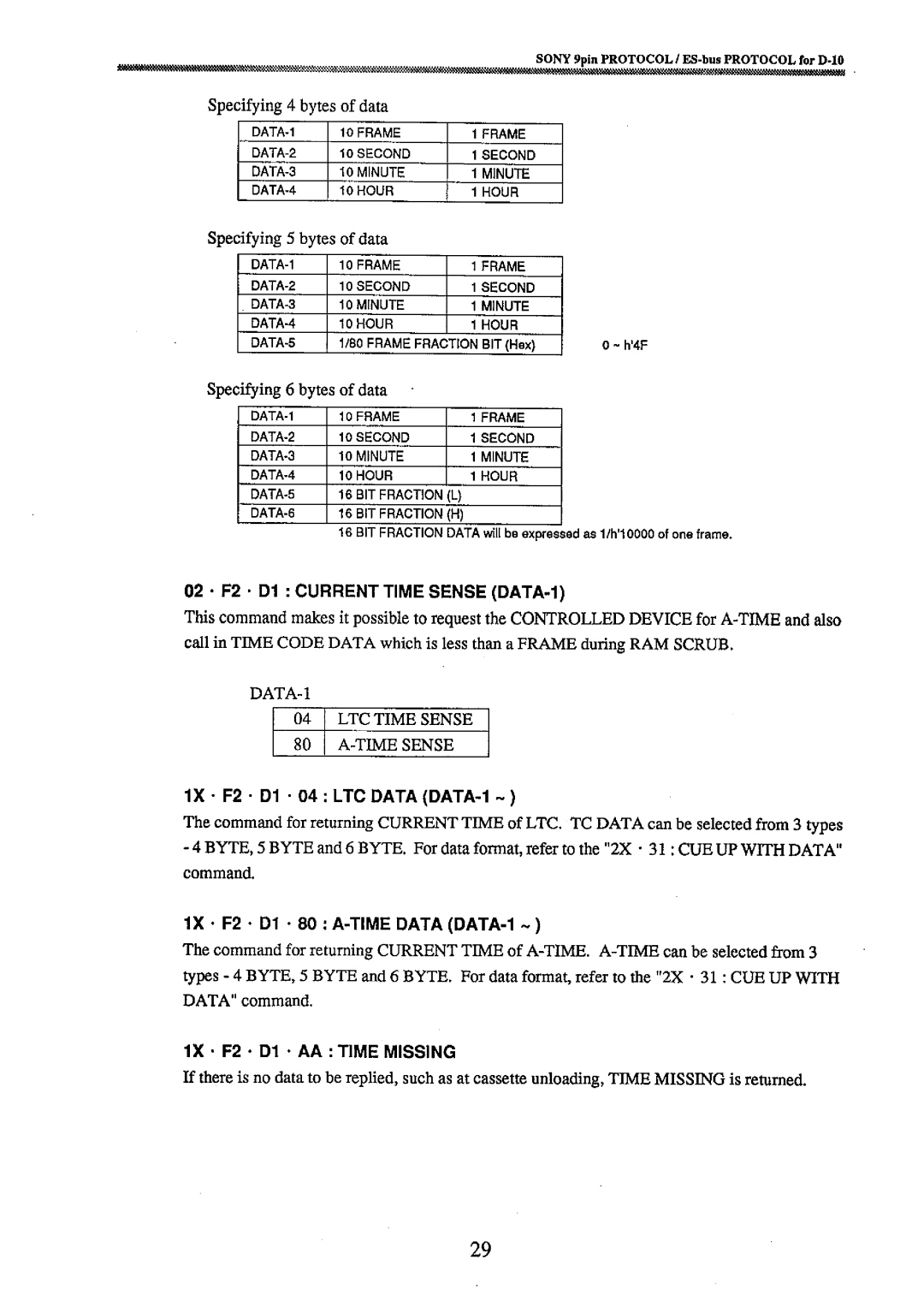 Fostex 8333 manual 