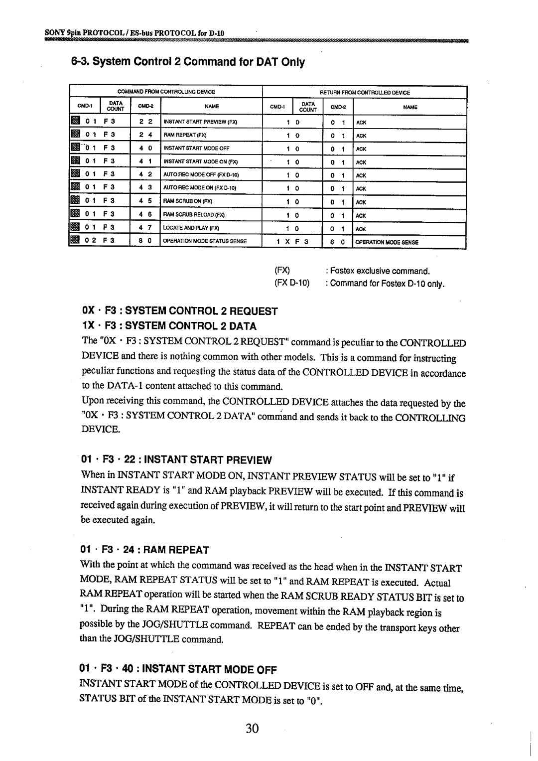 Fostex 8333 manual 