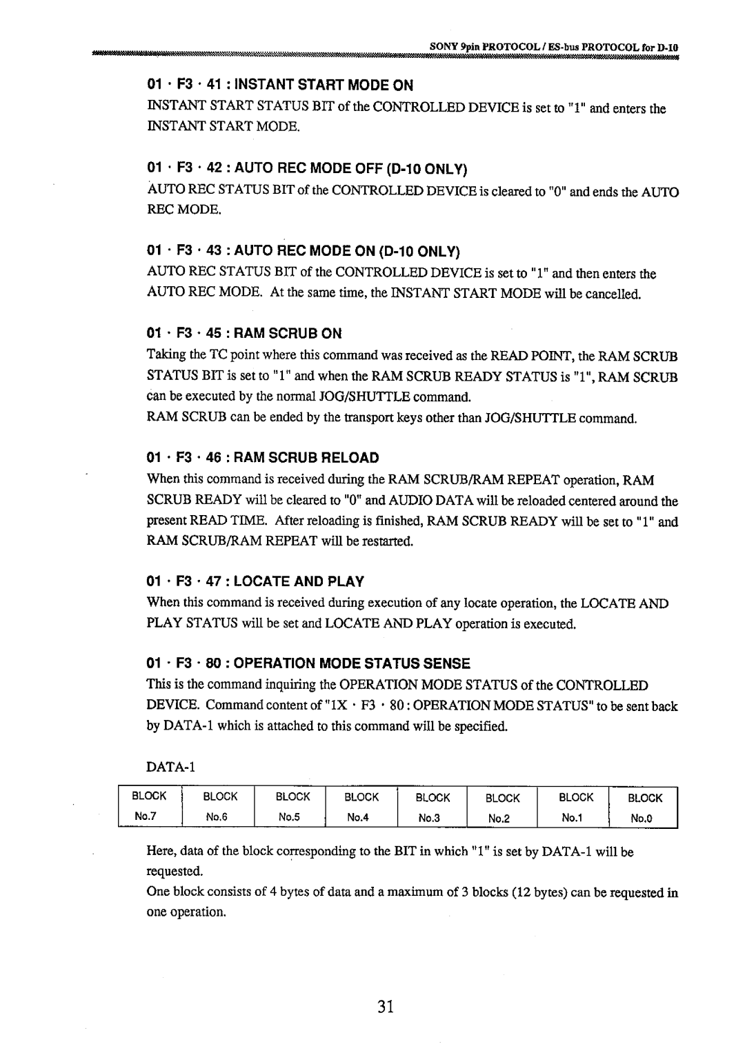 Fostex 8333 manual 