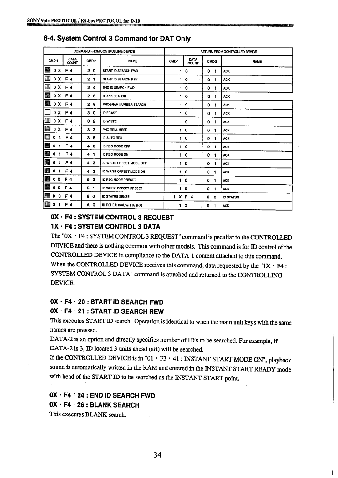 Fostex 8333 manual 