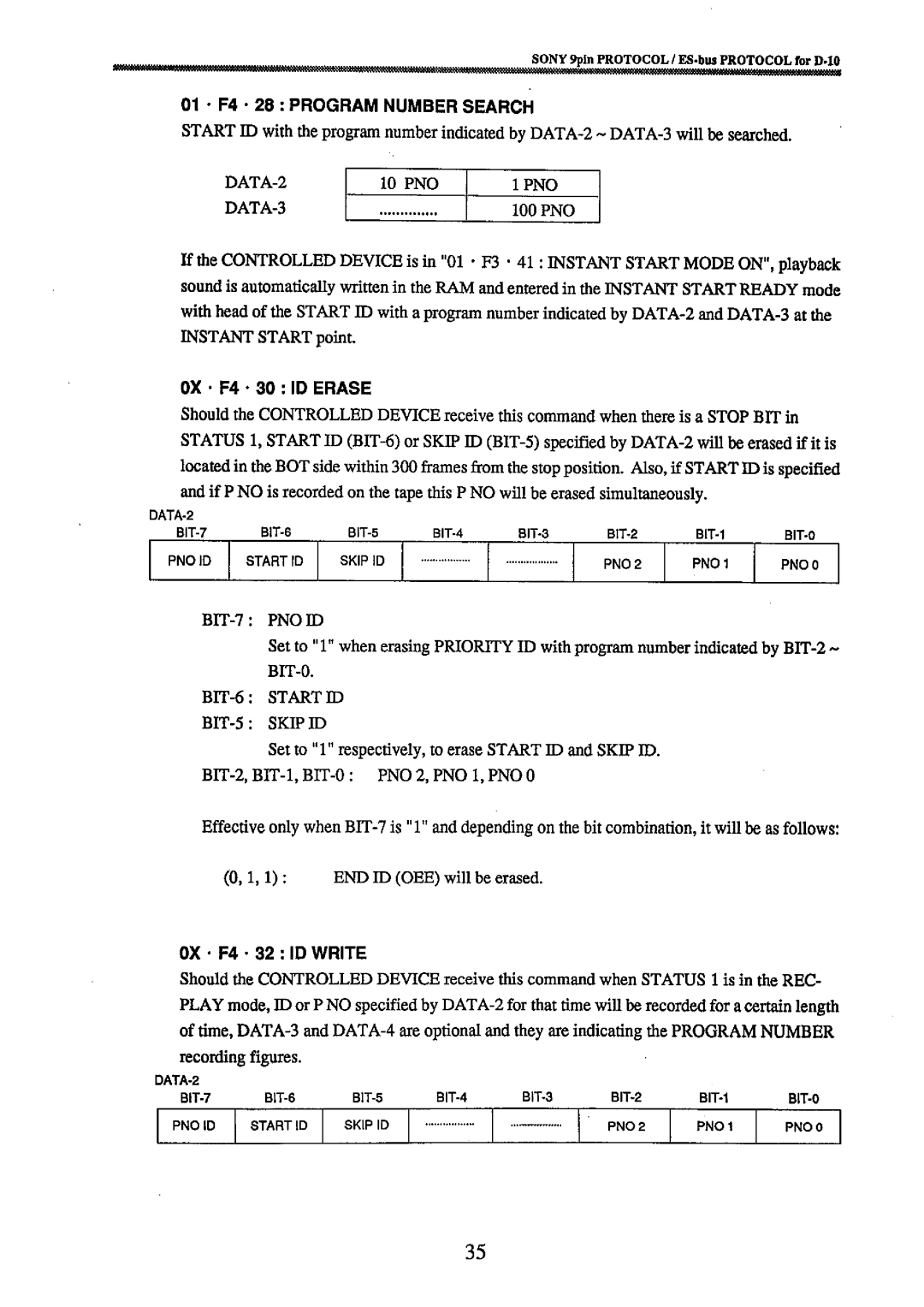 Fostex 8333 manual 