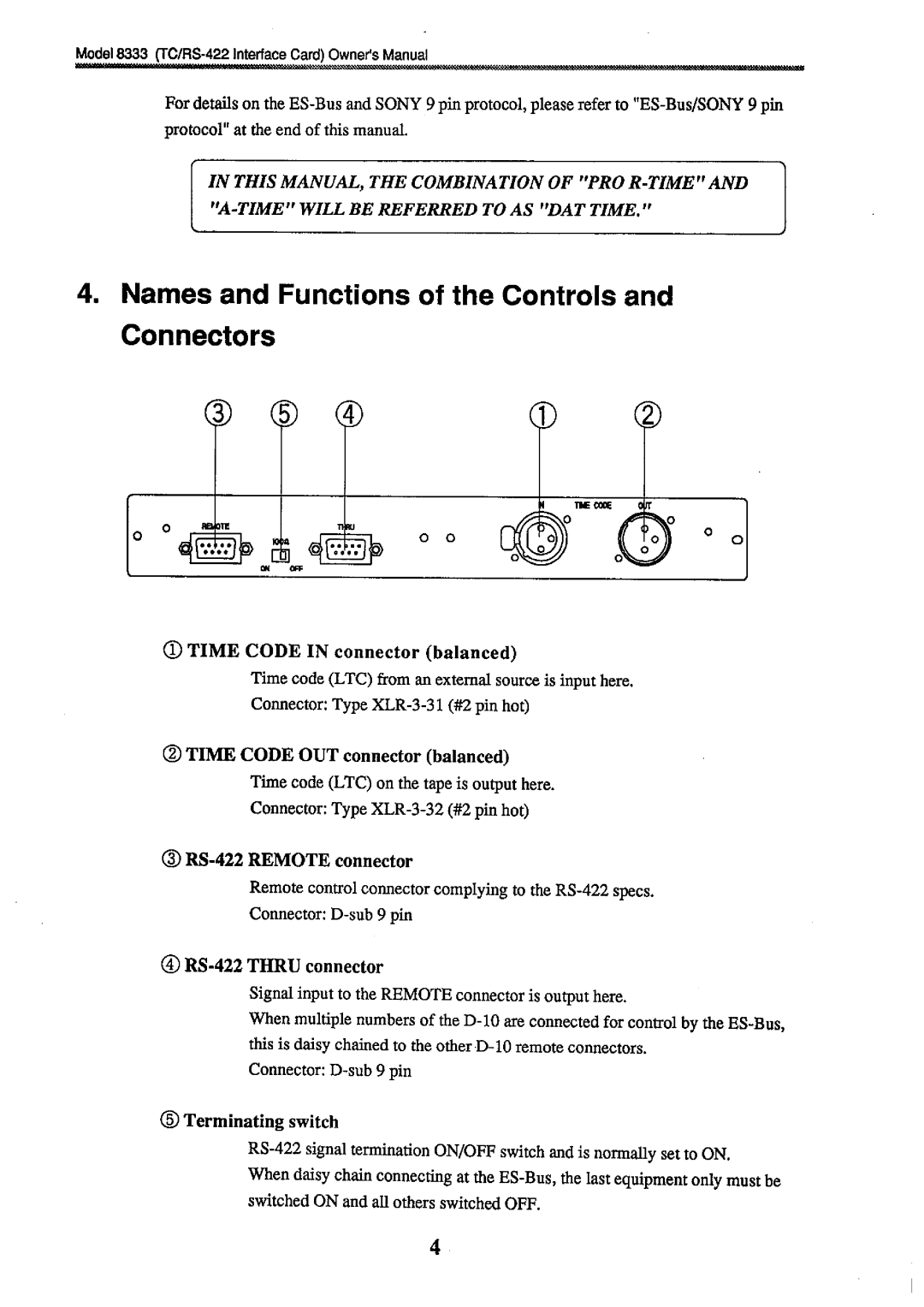 Fostex 8333 manual 