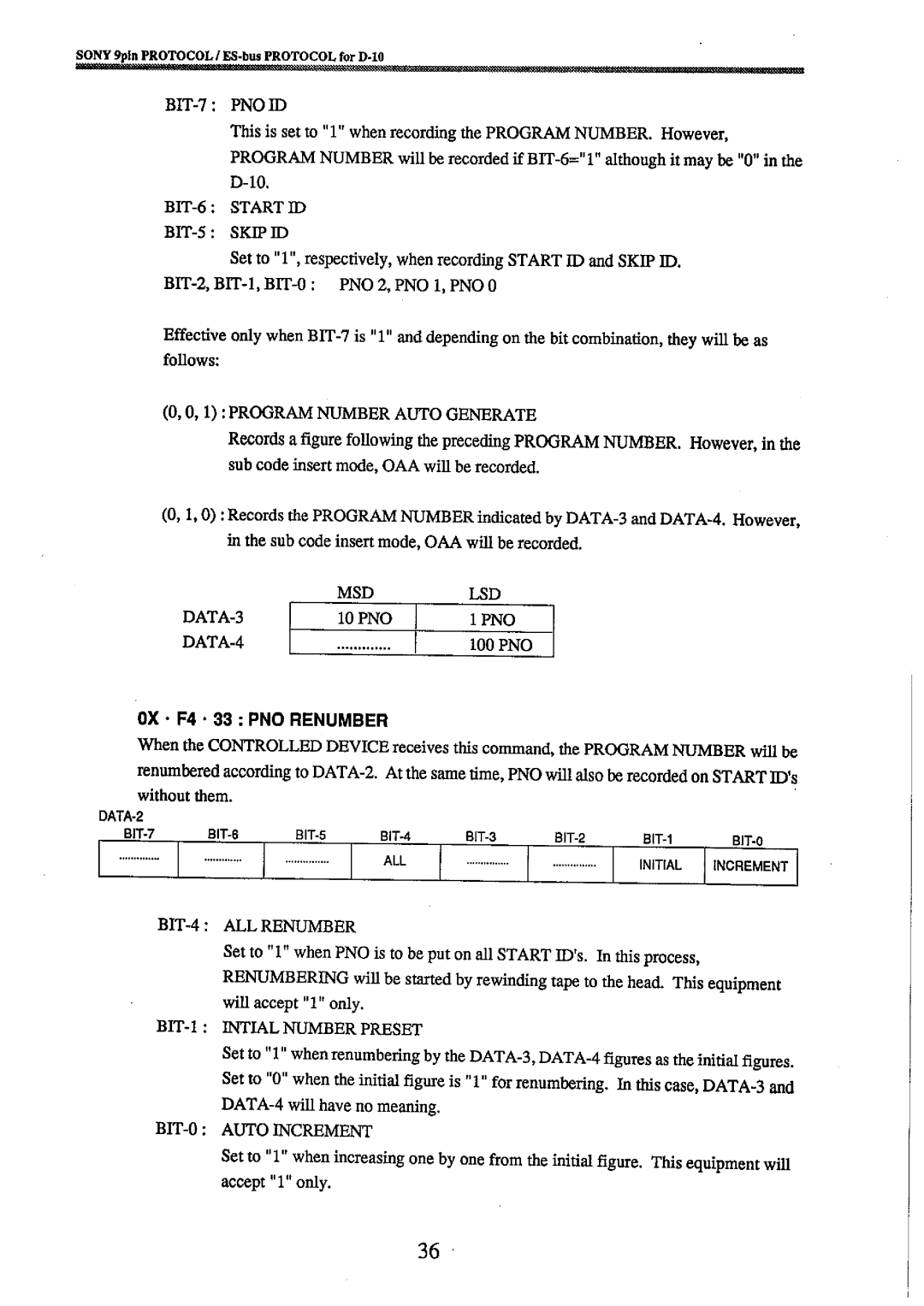 Fostex 8333 manual 