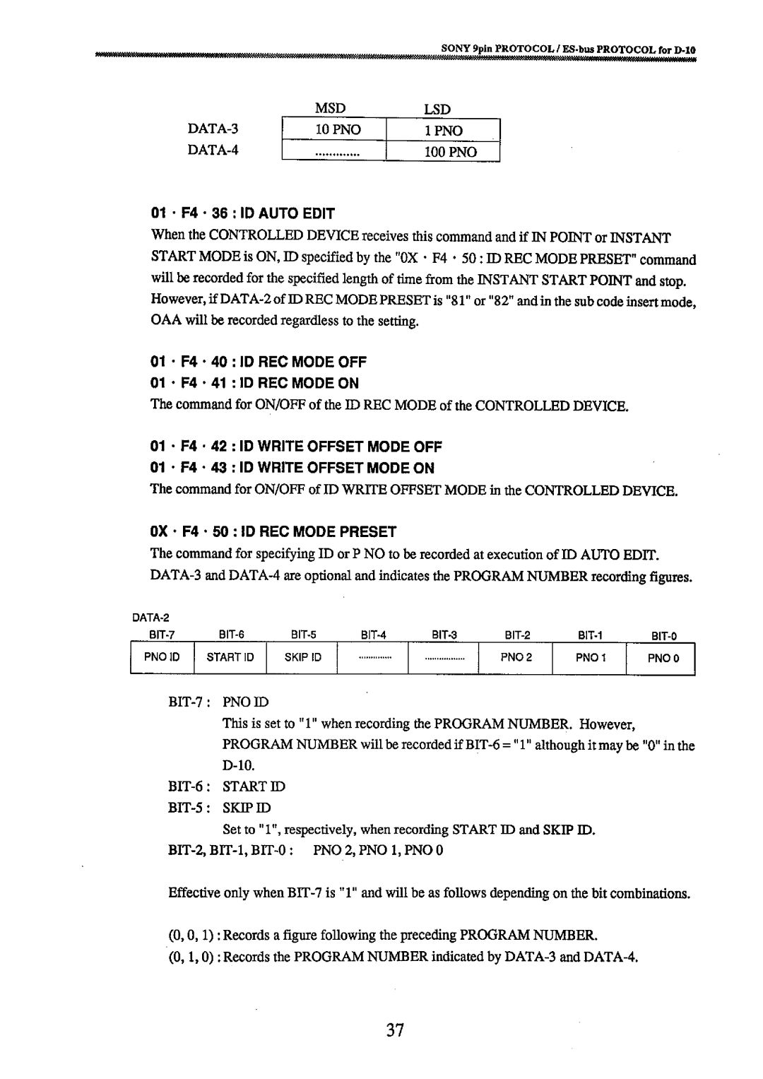 Fostex 8333 manual 