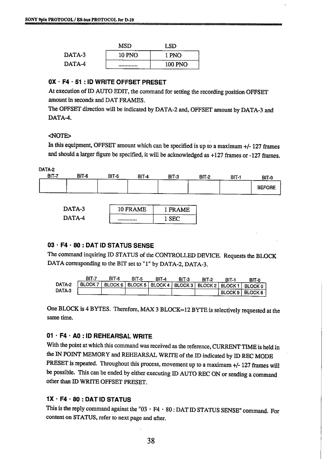 Fostex 8333 manual 