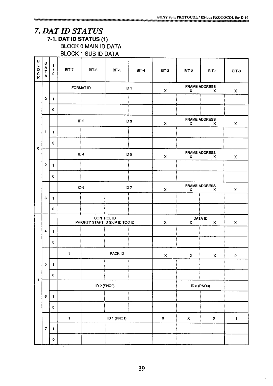 Fostex 8333 manual 