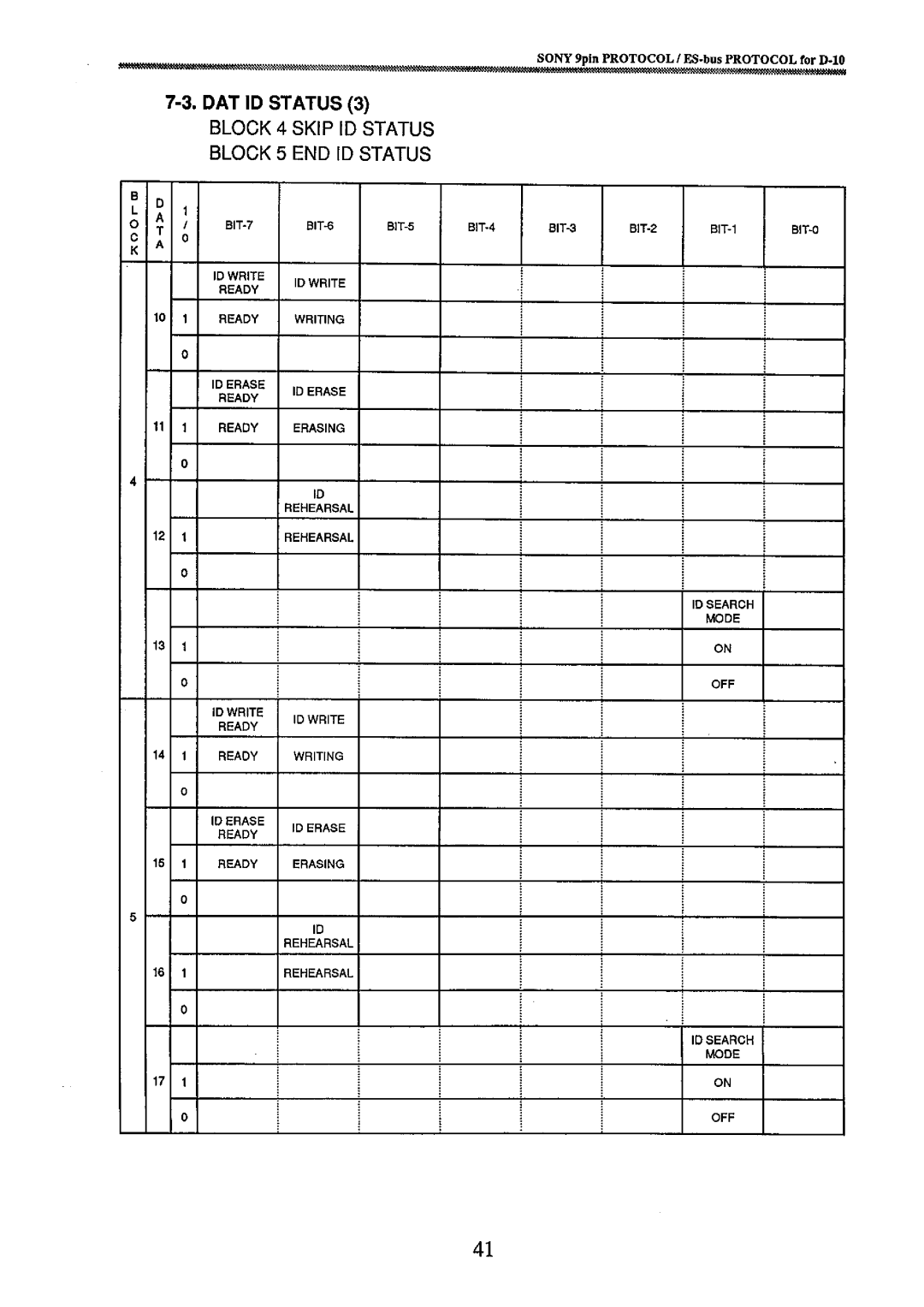 Fostex 8333 manual 