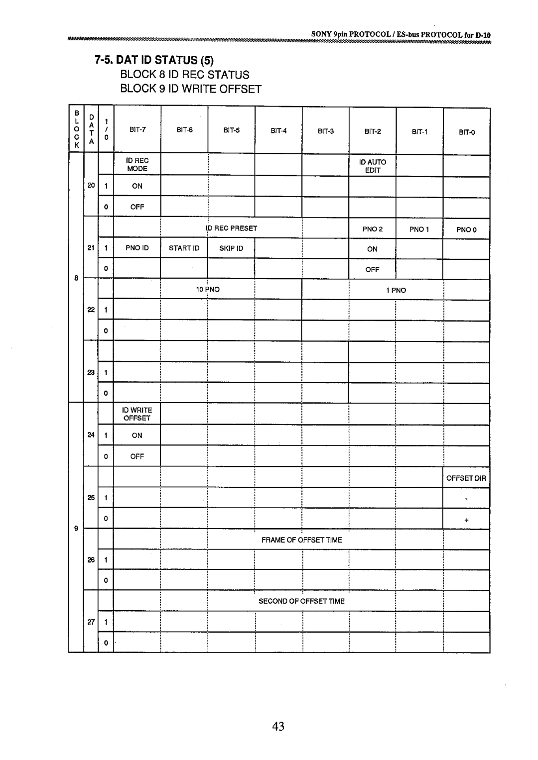 Fostex 8333 manual 