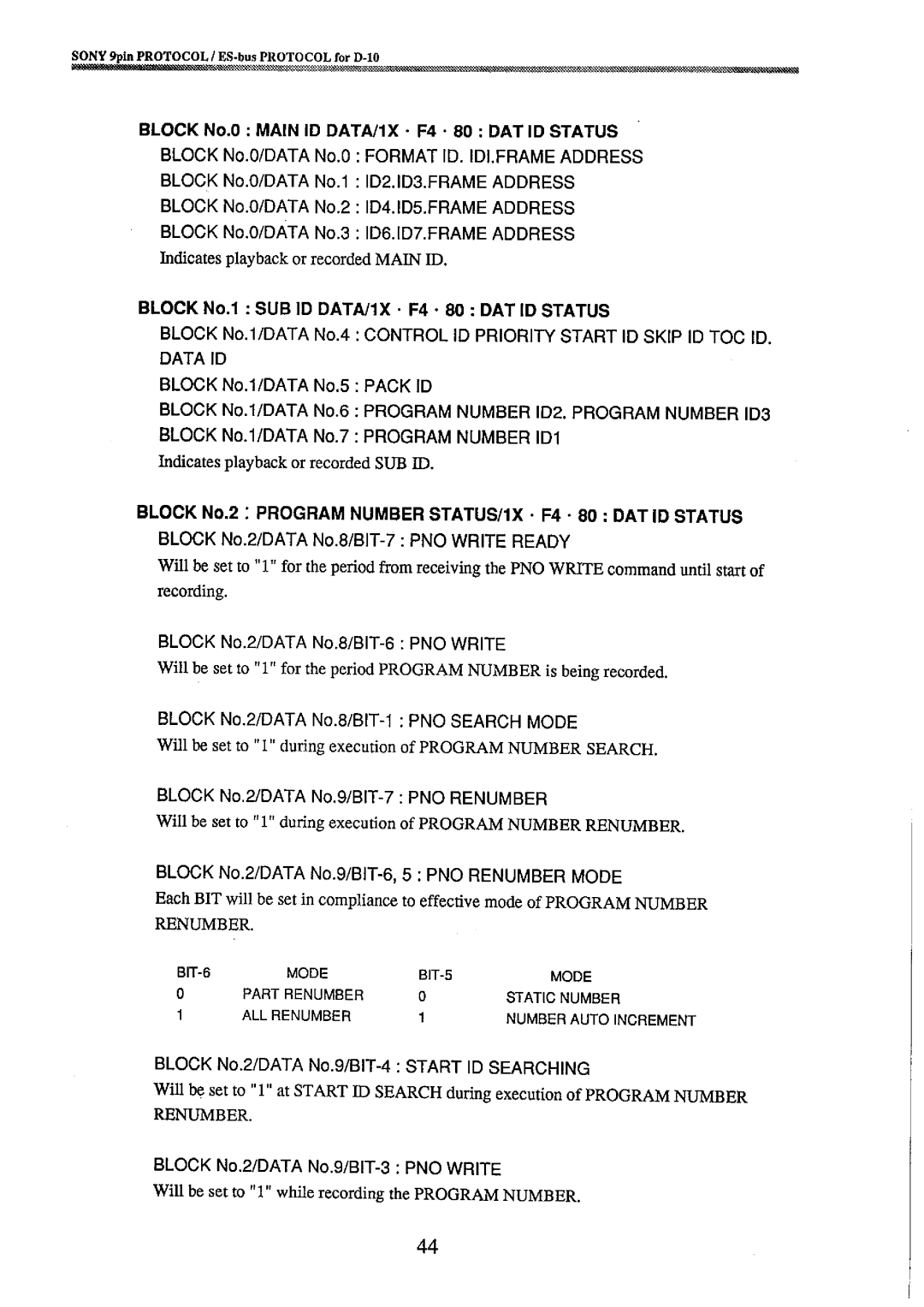 Fostex 8333 manual 