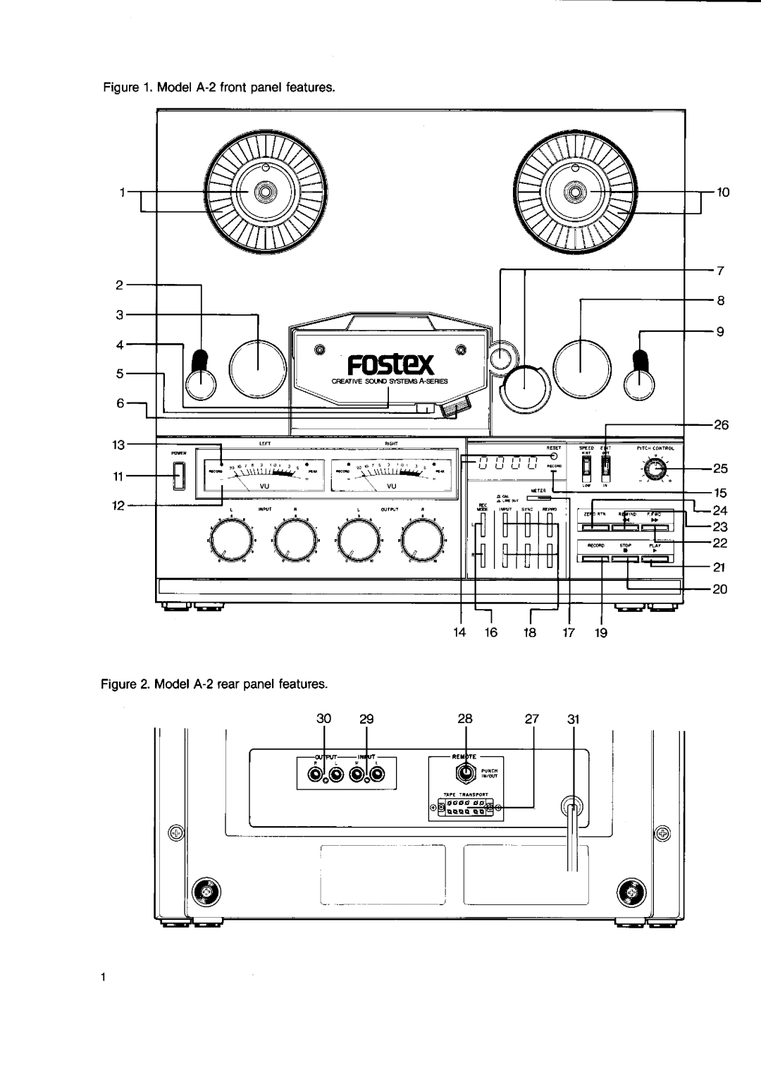 Fostex A-2 manual 