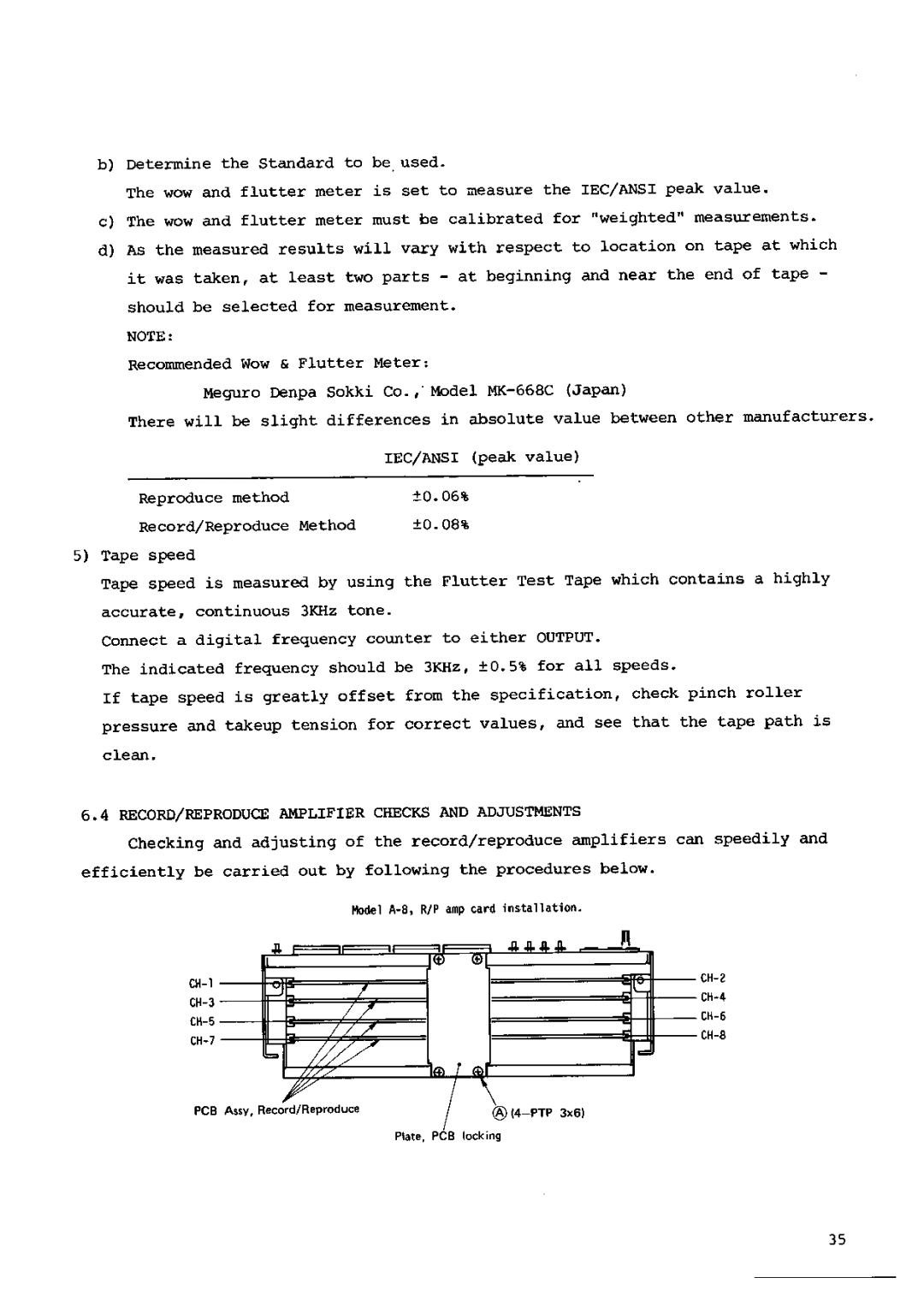 Fostex A-8LR manual 