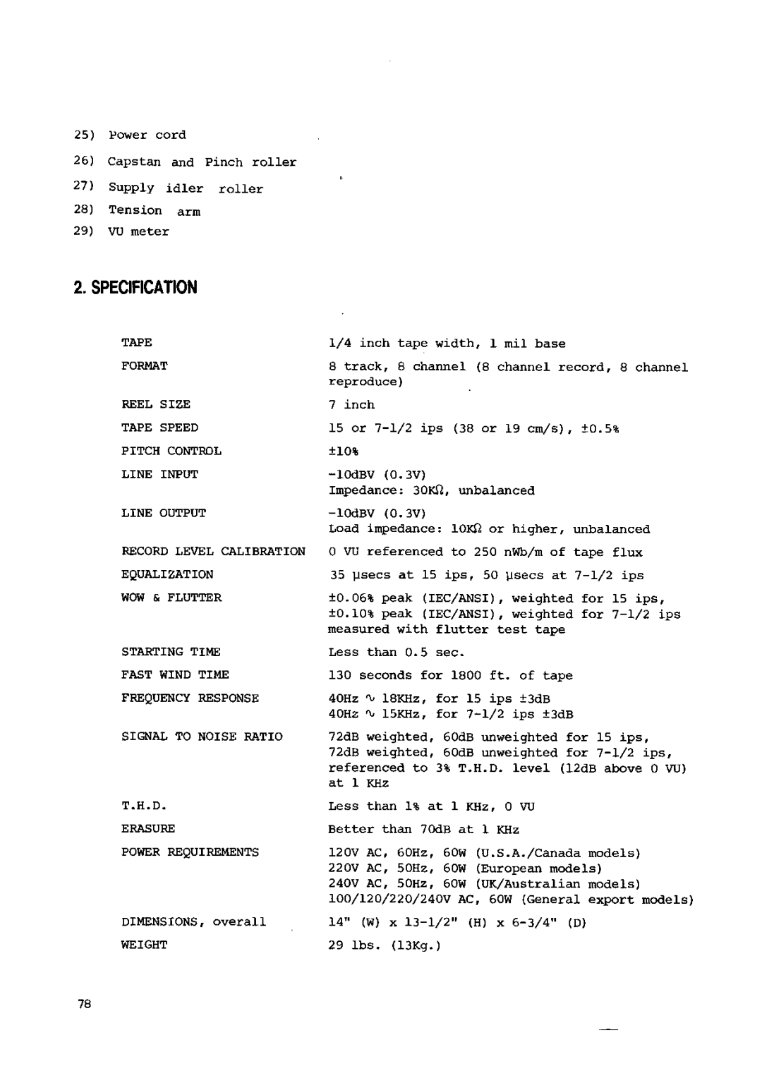 Fostex A-8LR manual 