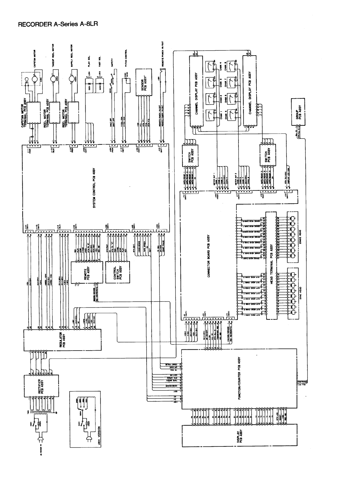 Fostex A-8LR manual 