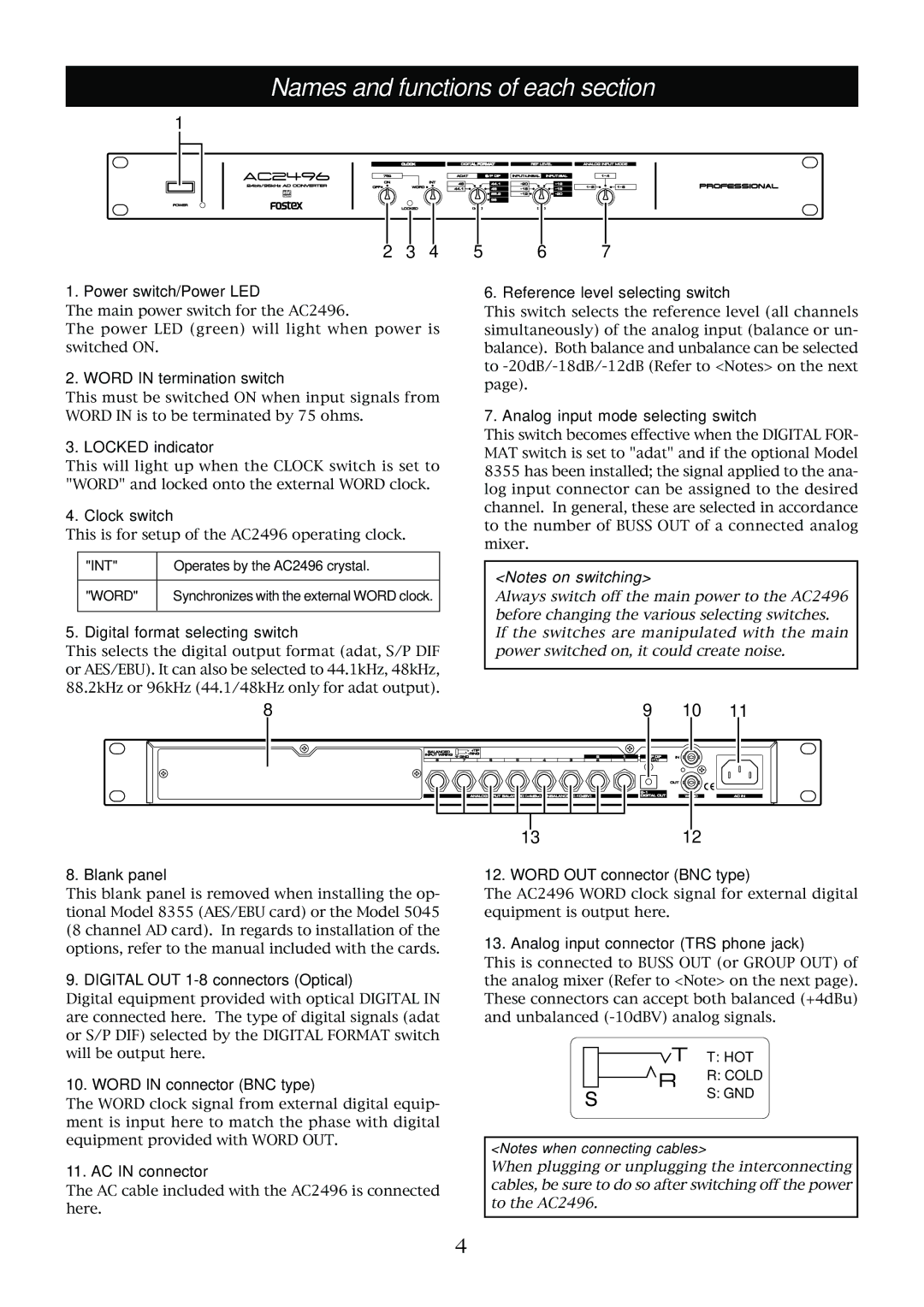 Fostex AC2496 owner manual Names and functions of each section 