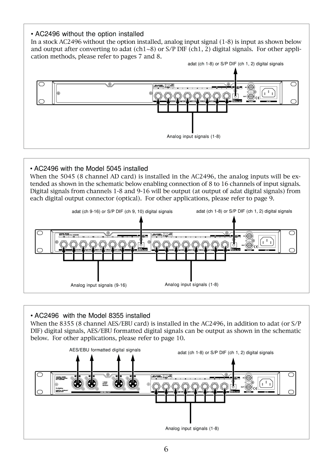 Fostex owner manual AC2496 without the option installed 