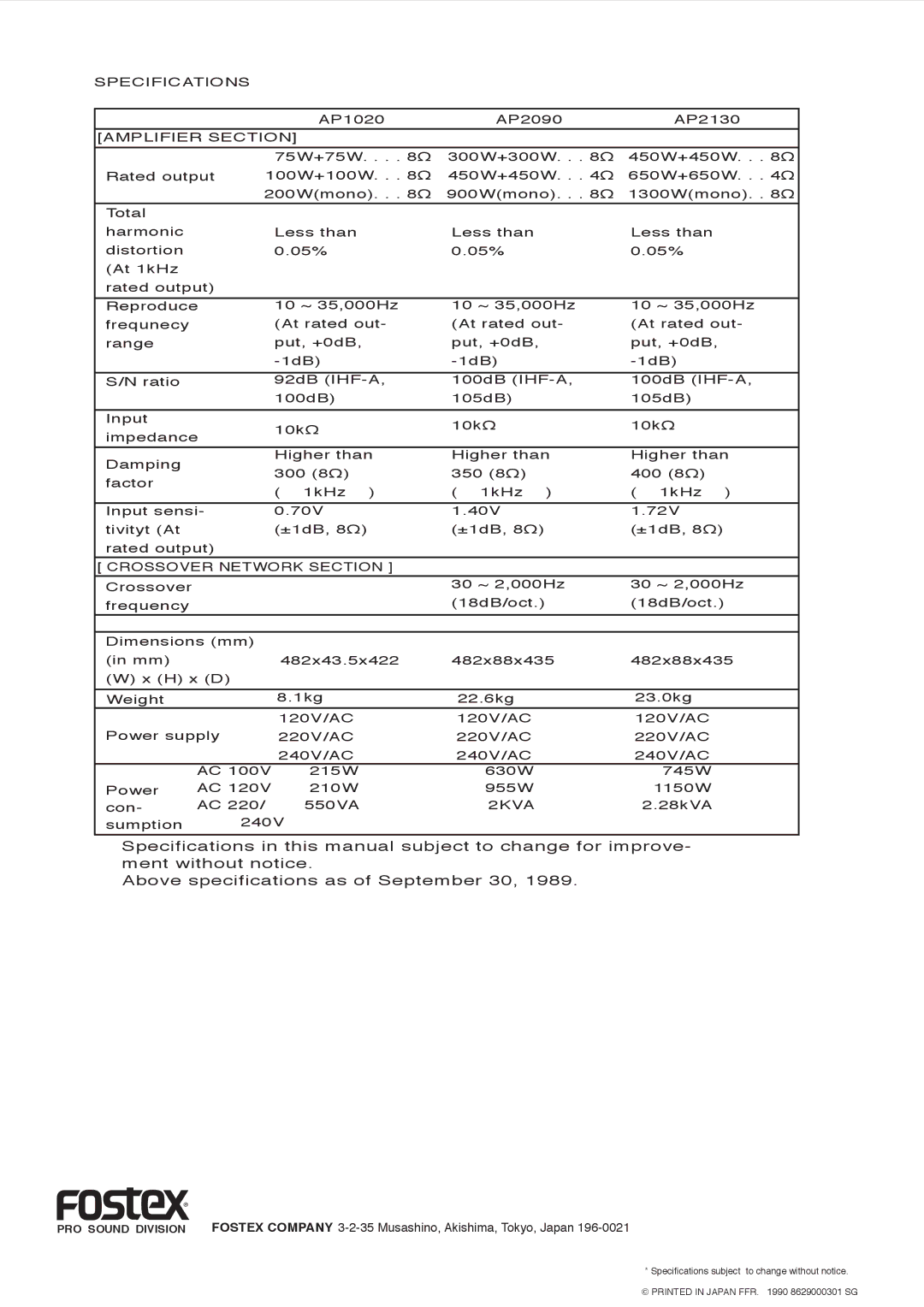 Fostex AP2090, AP2130, AP1020 owner manual Specifications 