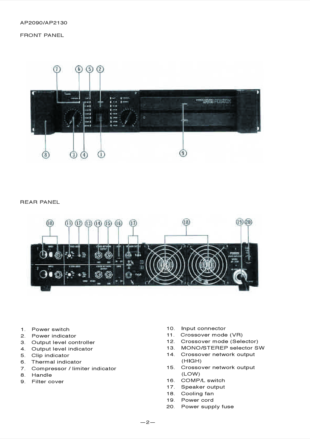 Fostex AP2090, AP2130, AP1020 owner manual Front Panel Rear Panel 