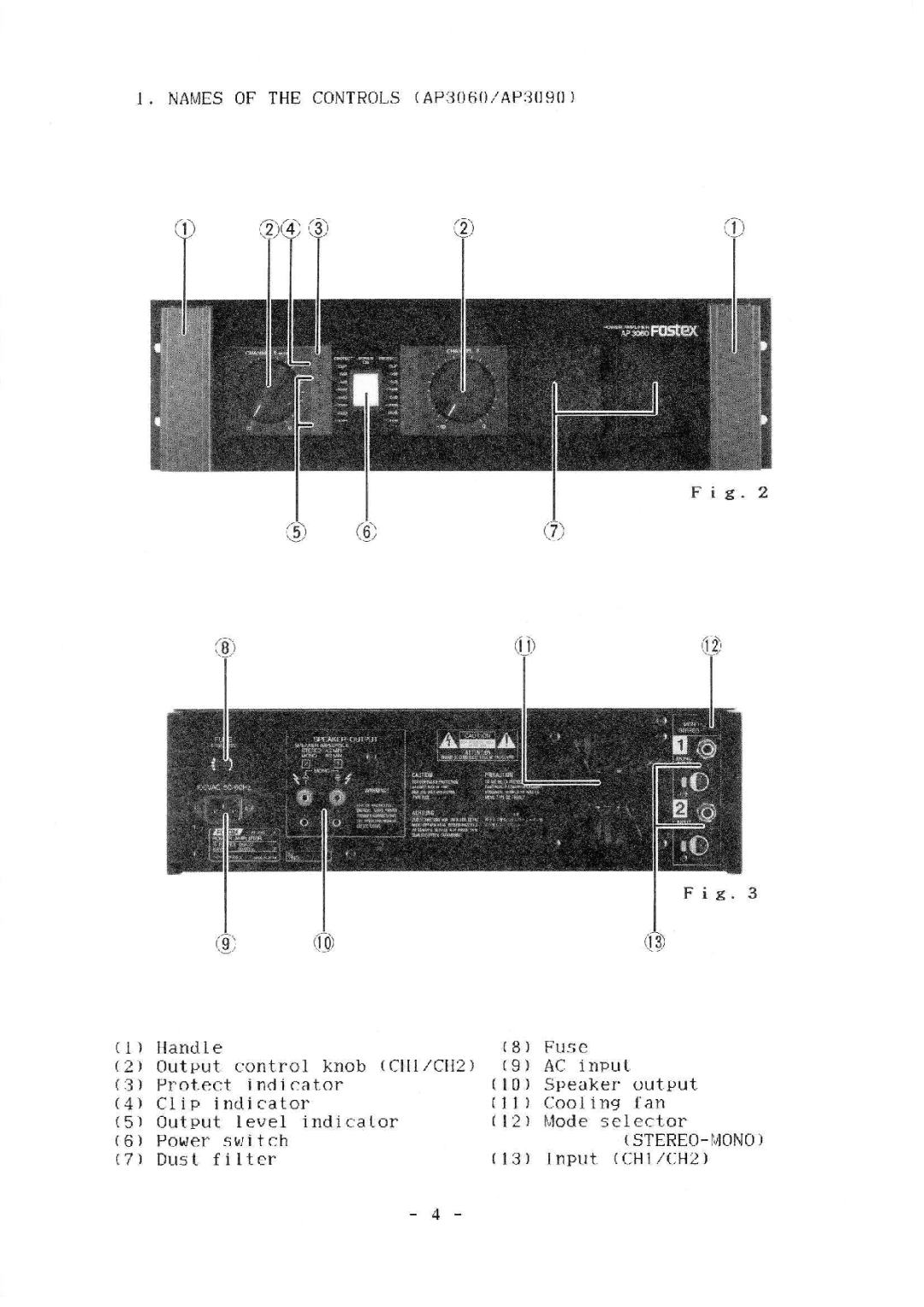 Fostex AP3060, AP3090 manual 