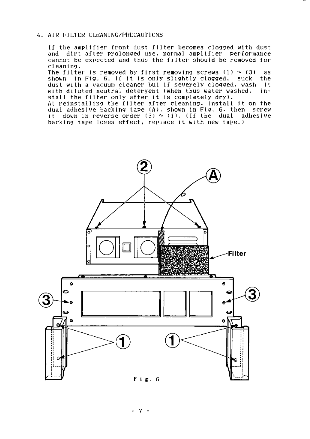 Fostex AP3090, AP3060 manual 