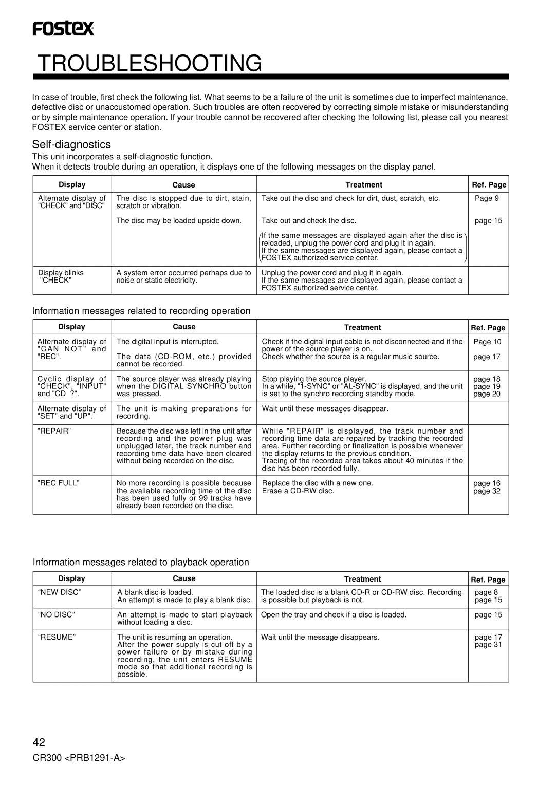 Fostex CR300 Information messages related to recording operation, Information messages related to playback operation 