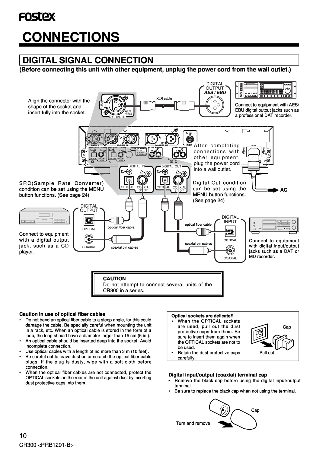 Fostex CR300 owner manual Connections, Digital Signal Connection 