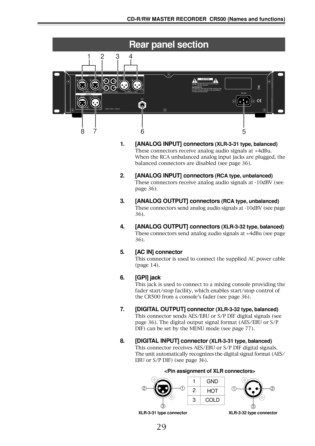 Fostex CR500 owner manual Rear panel section 