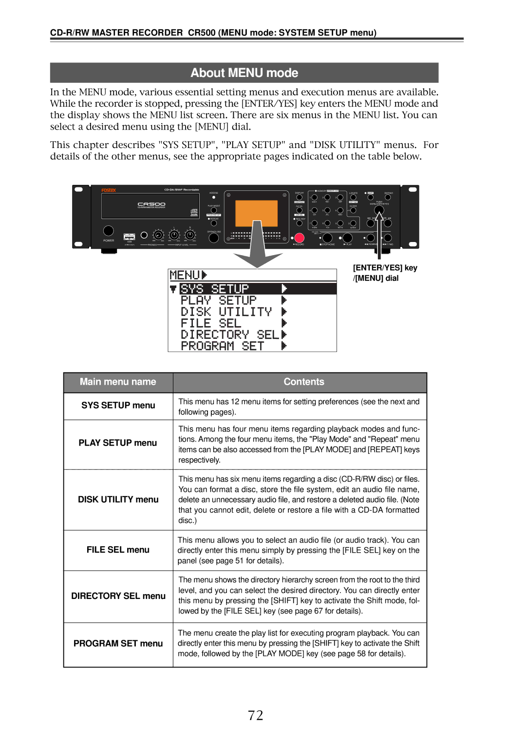 Fostex CR500 owner manual About Menu mode, Main menu name Contents 