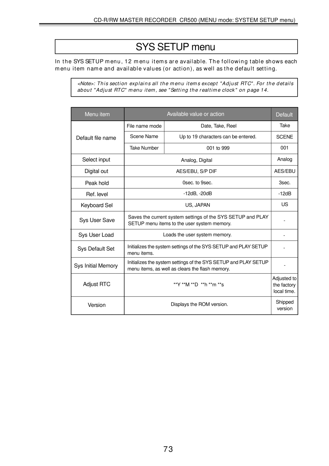 Fostex CR500 owner manual Sys User Save, Sys User Load, Adjust RTC 