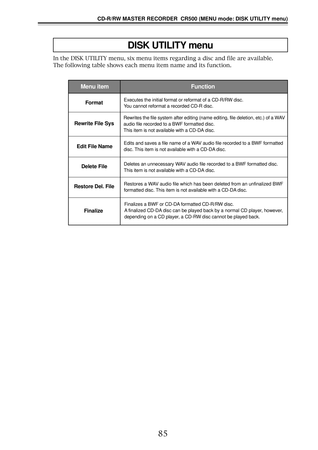 Fostex owner manual CD-R/RW Master Recorder CR500 Menu mode Disk Utility menu, Finalize 