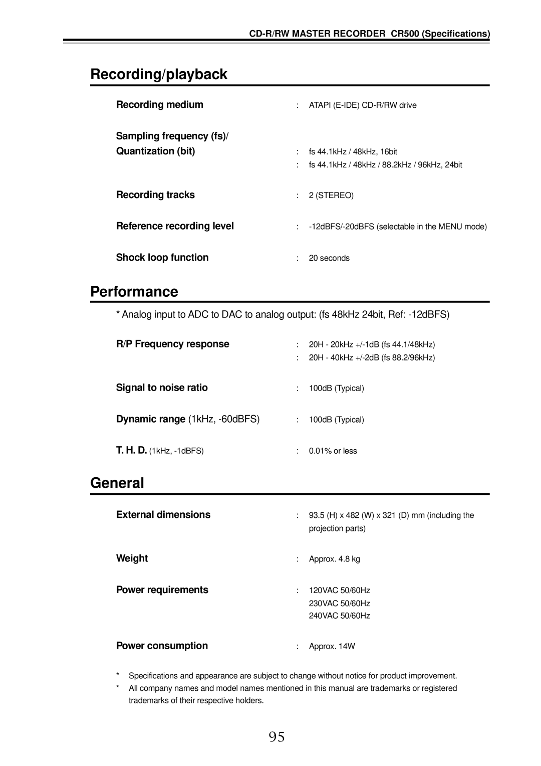 Fostex CR500 Recording medium Sampling frequency fs/ Quantization bit, Recording tracks, Reference recording level 