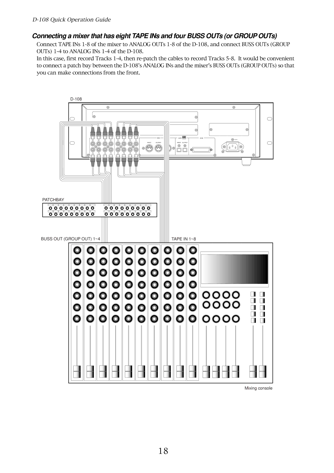 Fostex D-108 owner manual Patchbay Buss OUT Group OUT 1~4 Tape in 1~8 