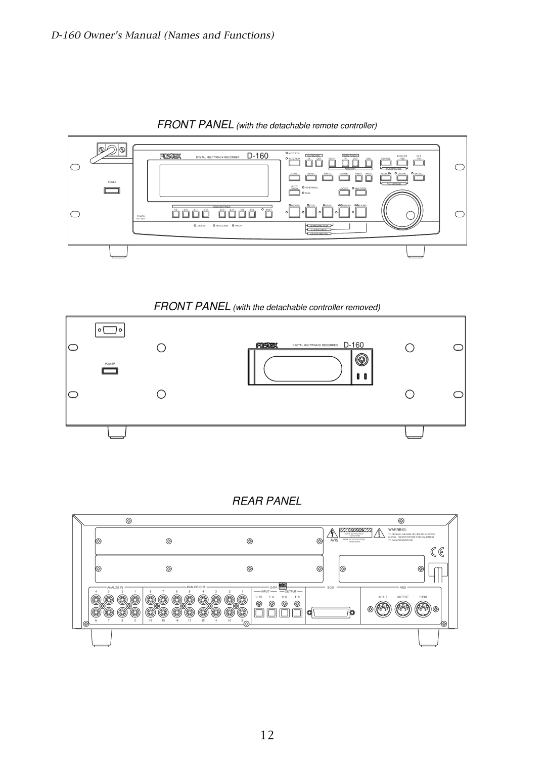 Fostex D-160 owner manual Rear Panel 