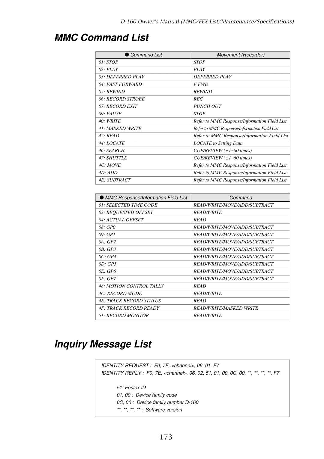 Fostex D-160 owner manual MMC Command List, Inquiry Message List, 173 