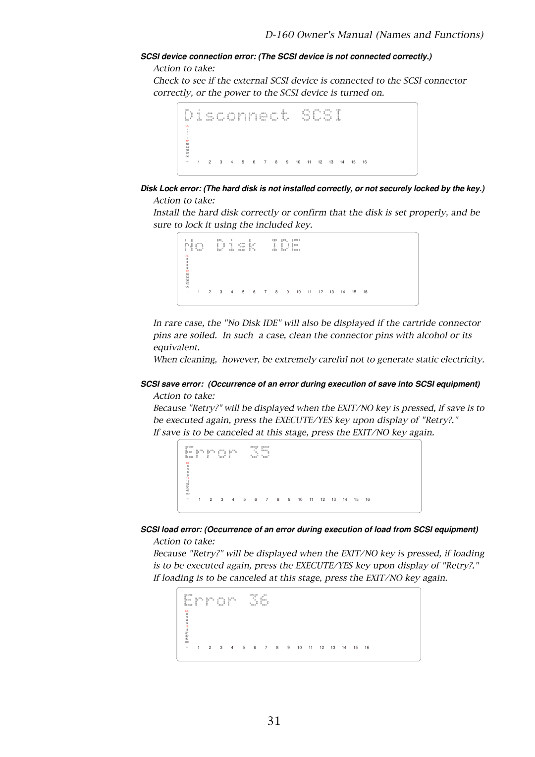 Fostex D-160 owner manual 