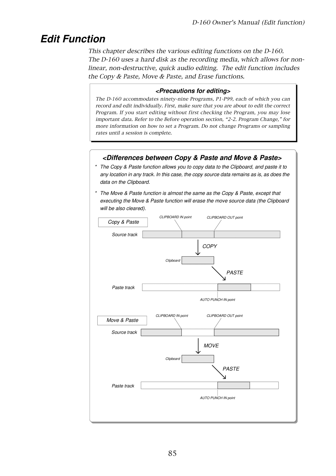 Fostex D-160 owner manual Edit Function, Differences between Copy & Paste and Move & Paste, Precautions for editing 