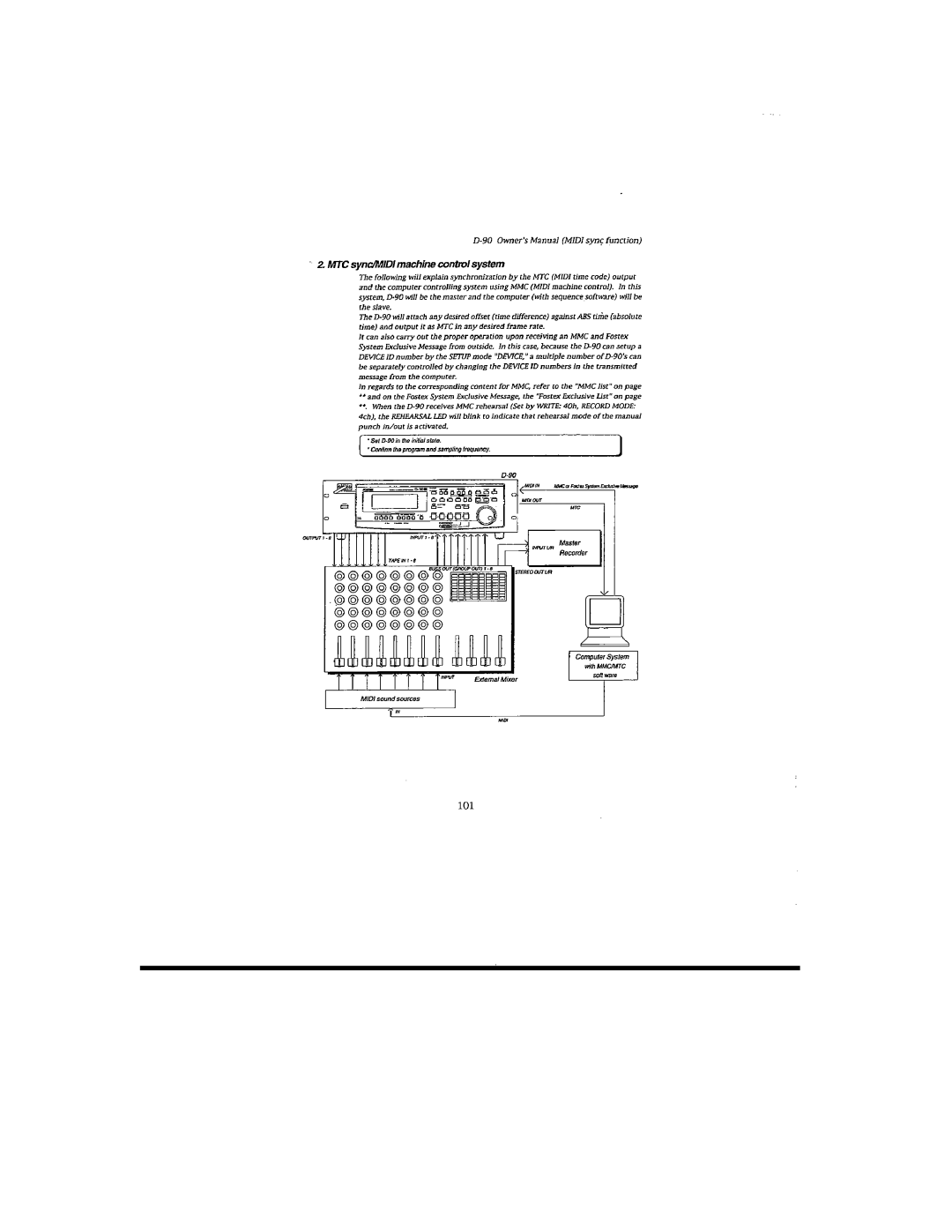 Fostex D-90 manual 