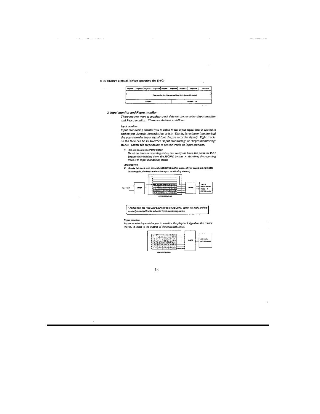 Fostex D-90 manual 