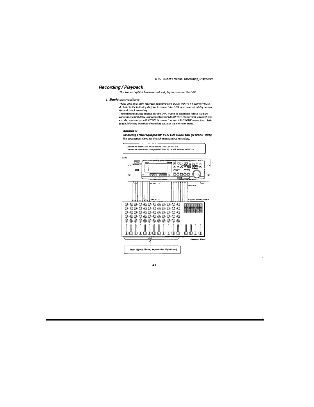 Fostex D-90 manual 