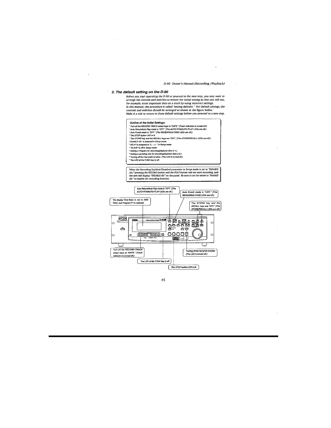 Fostex D-90 manual 