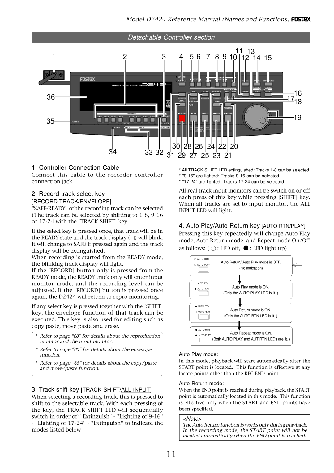 Fostex D2424 manual Controller Connection Cable, Record track select key, Auto Play/Auto Return key Auto RTN/PLAY 