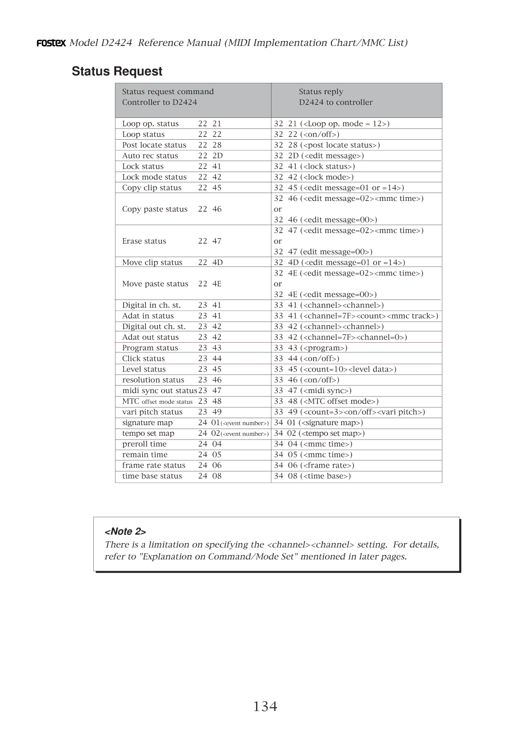 Fostex D2424 manual Status Request, 134 