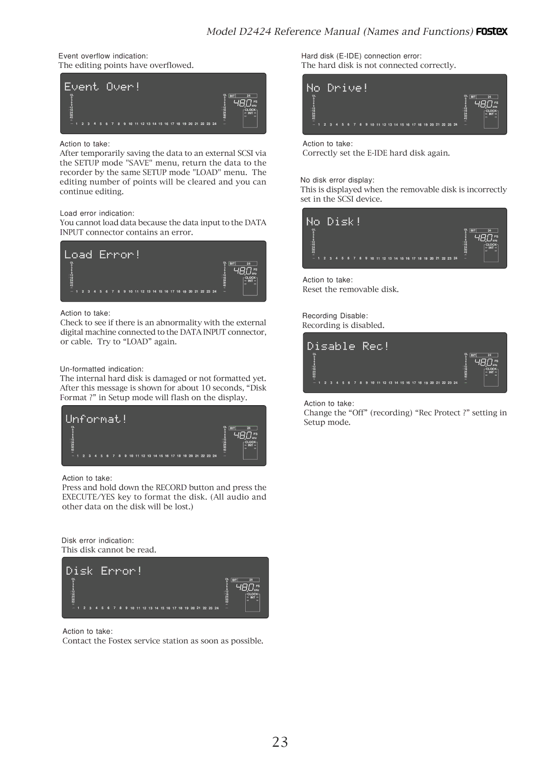 Fostex D2424 manual Event overflow indication, Load error indication, Un-formatted indication, Disk error indication 