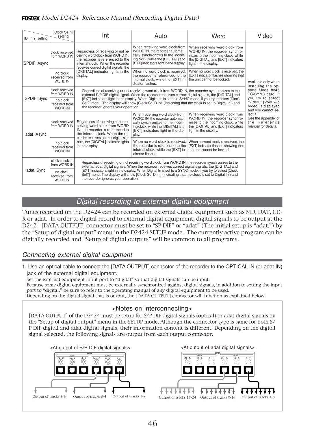 Fostex D2424 manual Digital recording to external digital equipment, Int Auto Word Video 