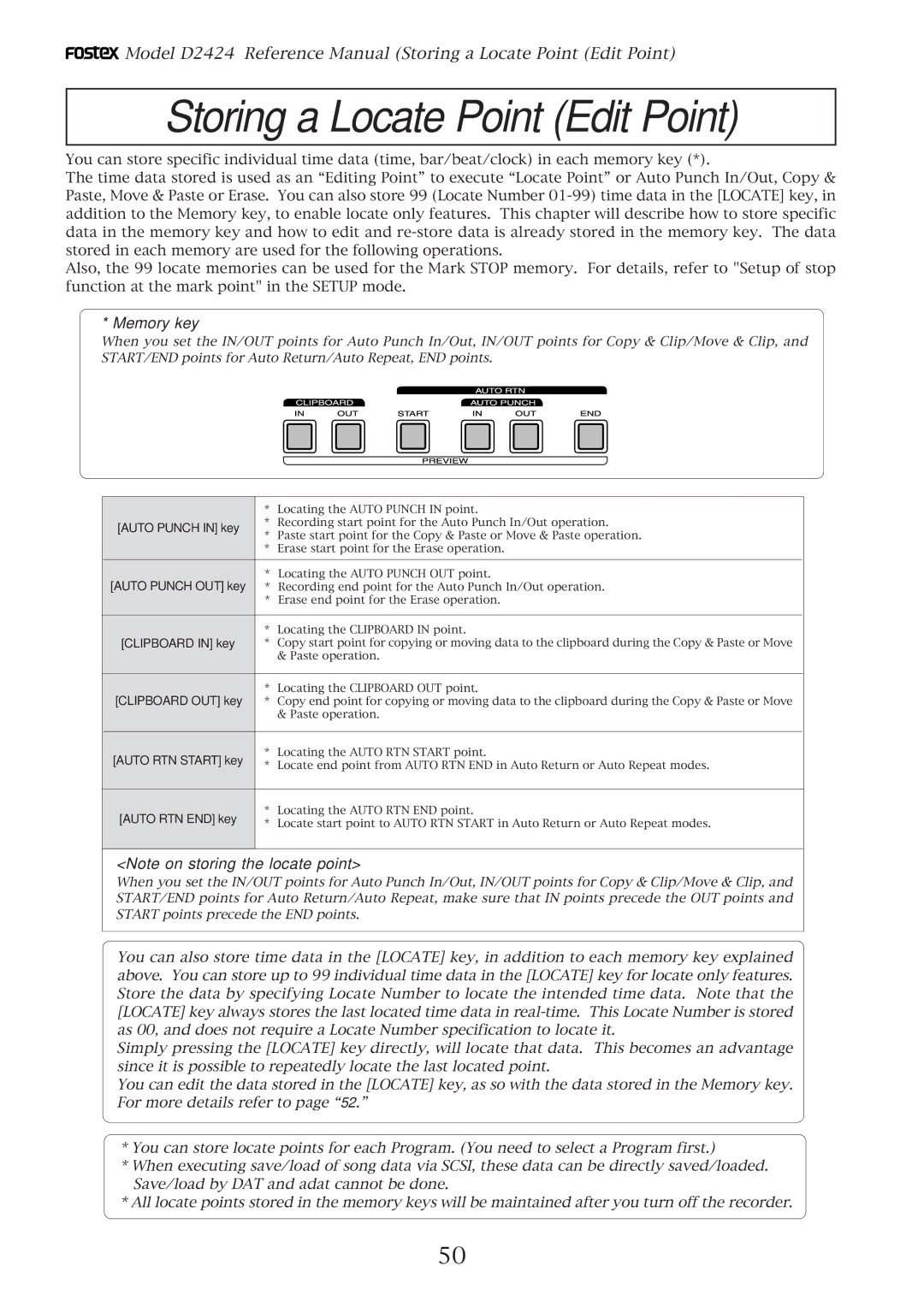 Fostex D2424 manual Auto Punch in key, Auto Punch OUT key, Clipboard in key, Clipboard OUT key, Auto RTN END key 