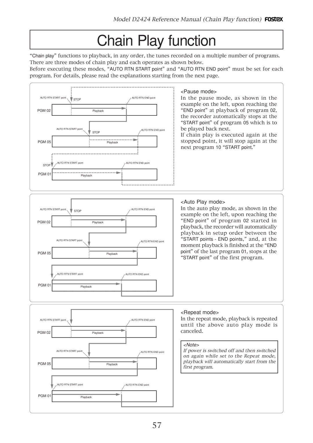 Fostex D2424 manual Pause mode, Auto Play mode, Repeat mode 