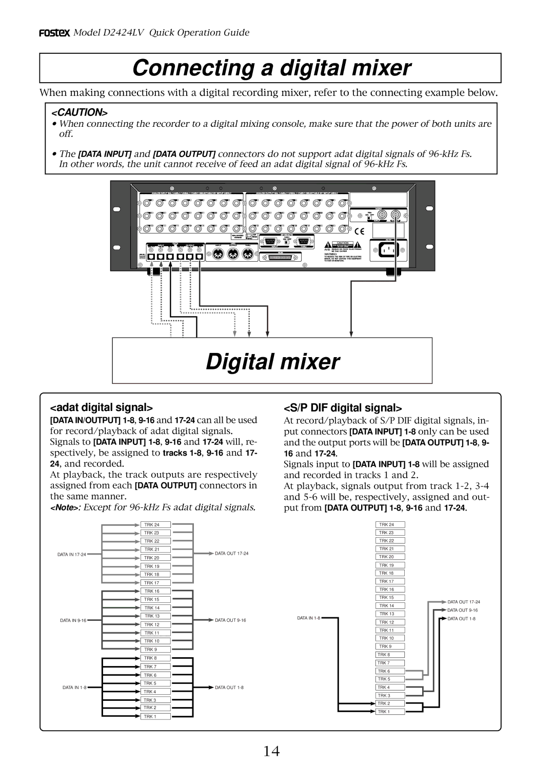 Fostex D2424LV manual Connecting a digital mixer, Digital mixer 