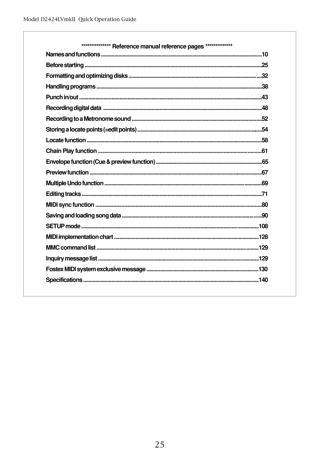 Fostex D2424LVMKII Reference manual reference pages 