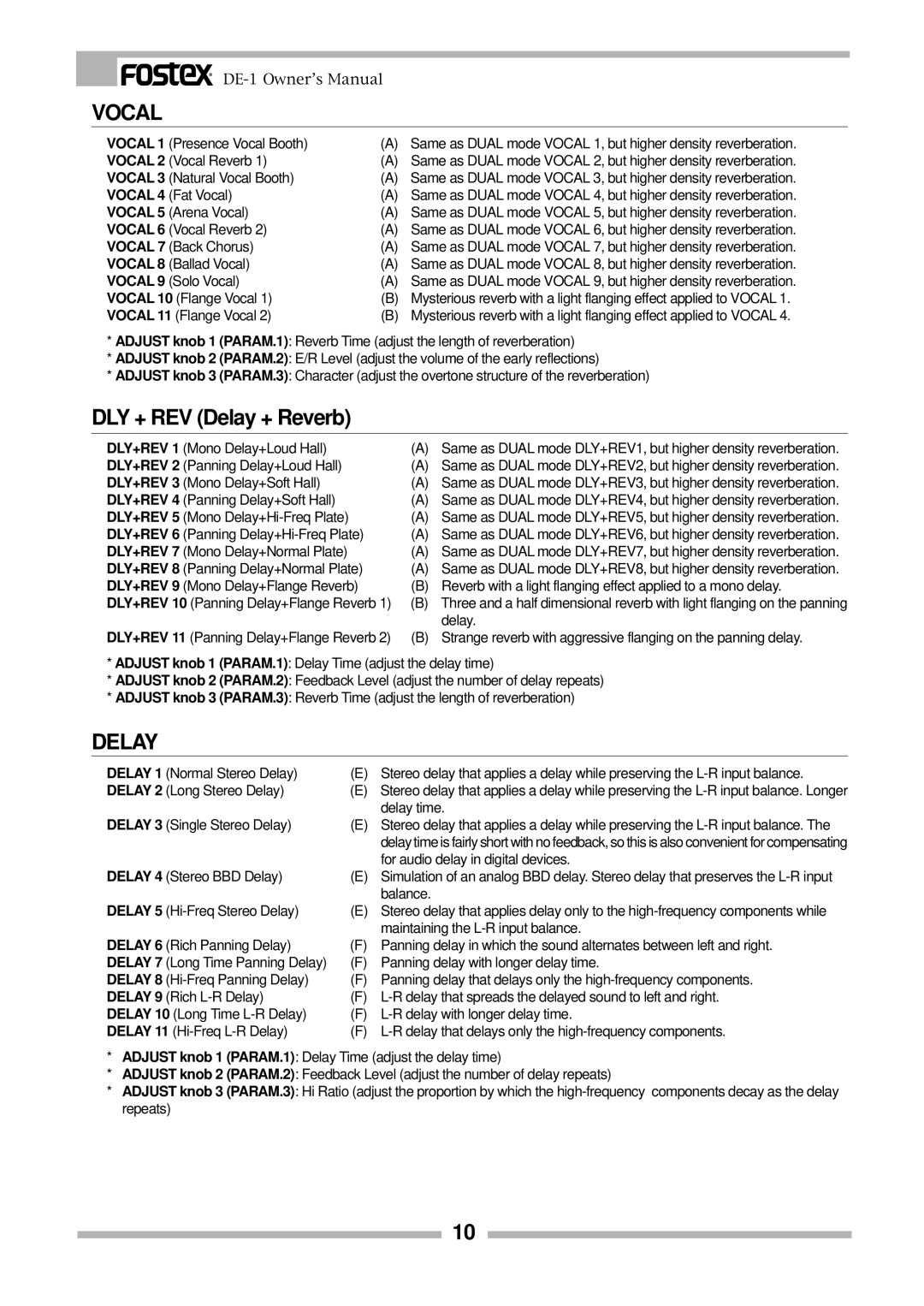 Fostex DE-1 owner manual DLY + REV Delay + Reverb 
