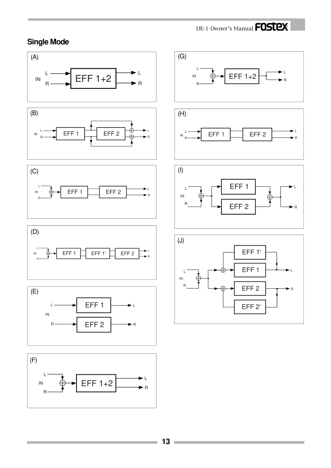 Fostex DE-1 owner manual Single Mode 